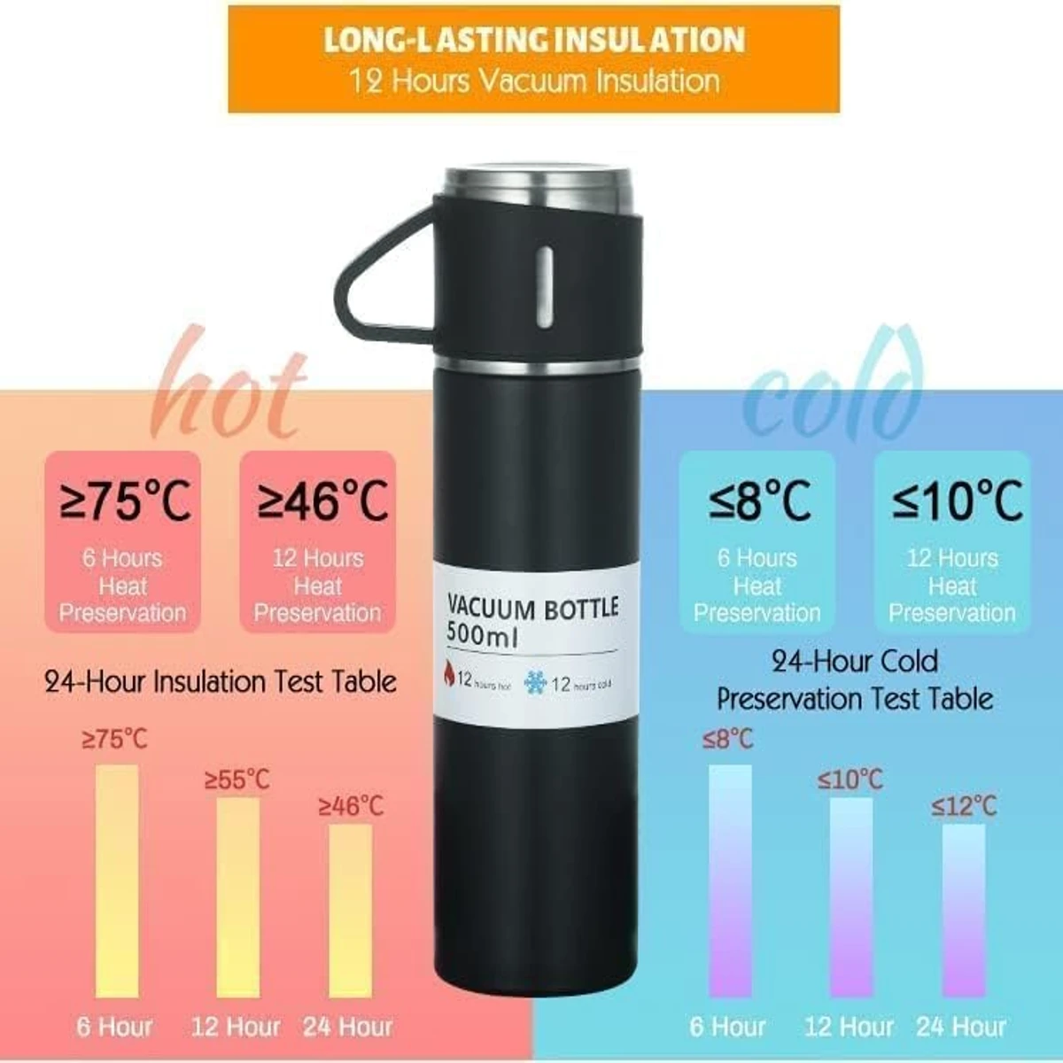 Steel Vacuum Flask Set with 3 Stainless Steel Cups Combo