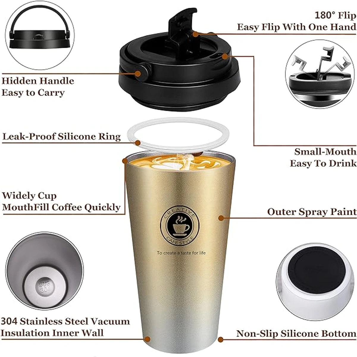 Stainless Steel Car Coffee Mug for Hot and Cold Water Coffee and Tea, 500ml17oz (Gradient Gold)